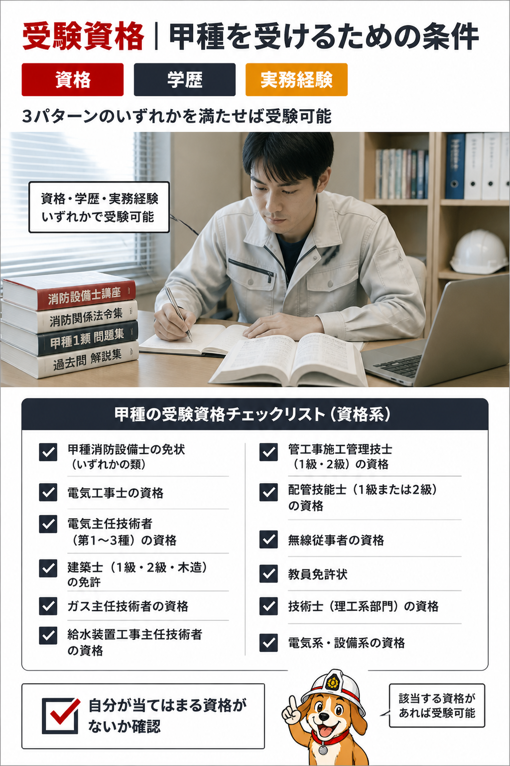 消防設備士甲種1類の受験資格フローチャート
